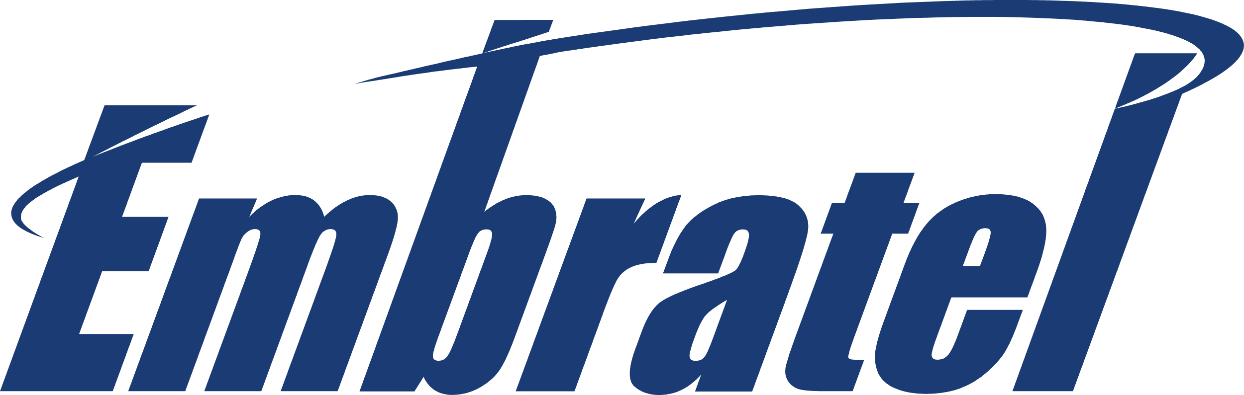 Embratel